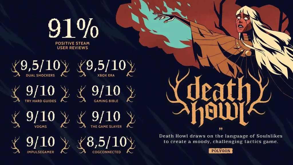 Death Howl Оценки