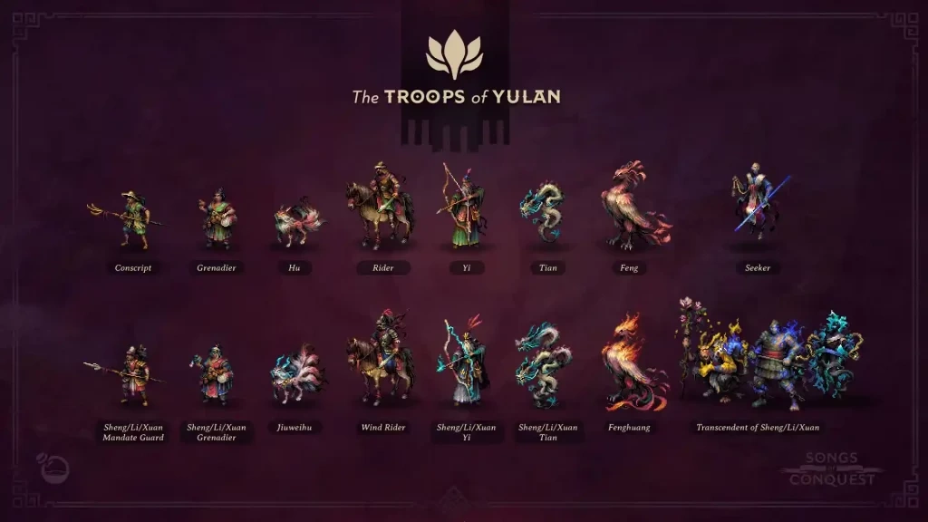 Дополнение к Songs of Conquest