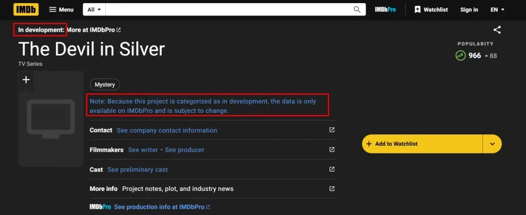 Оценки IMDB
